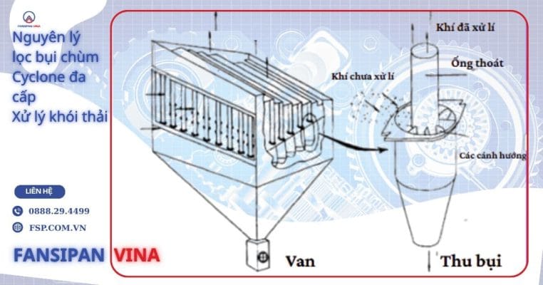Lọc bụi chùm Cyclone đa cấp xử lý khí thải lò hơi 13 cyclone loc bui xu ly khi thai lo hoi 1 3