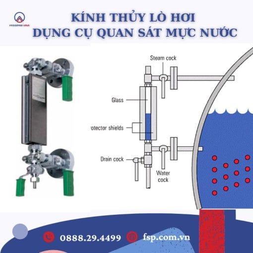 Kinh thuy quan sat muc nuoc noi hoi 2 2