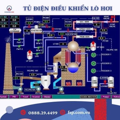 Tủ điện lò hơi